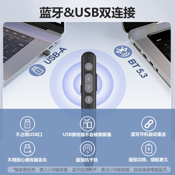 N20 BLE 翻頁(yè)筆 觸控書(shū)寫(xiě) 藍(lán)牙連接  上下翻頁(yè) 標(biāo)注功能 超鏈接