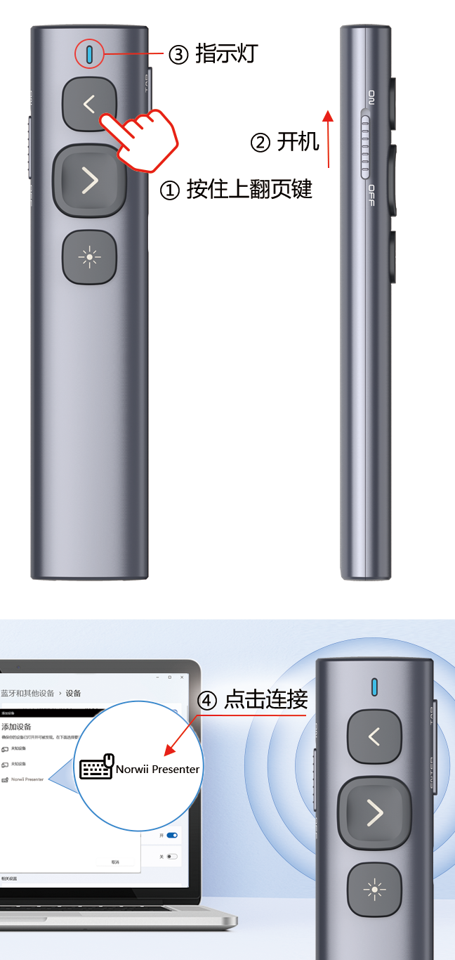 諾為 翻頁筆、擴音器專業(yè)品牌。