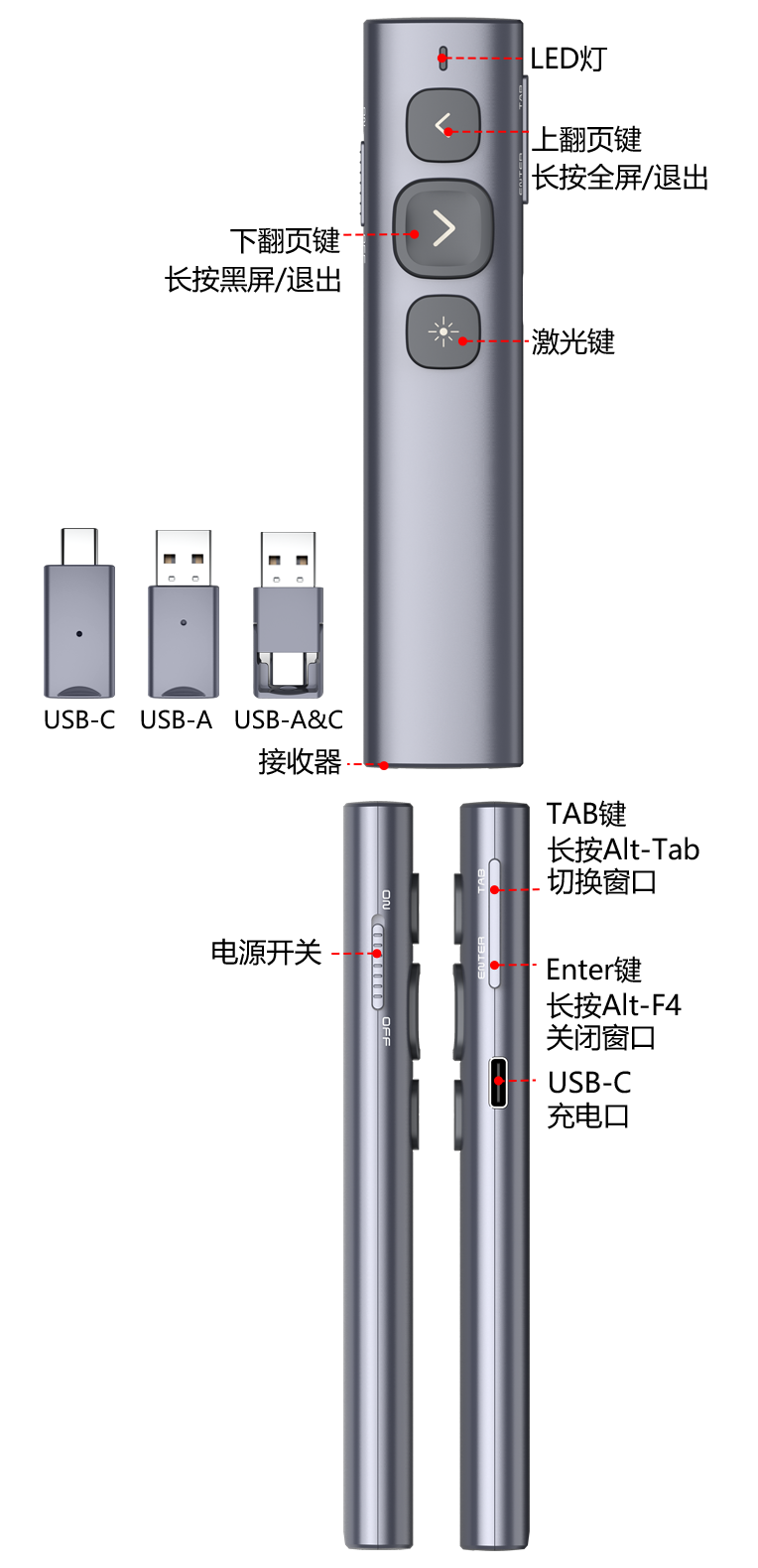 諾為 翻頁筆、擴音器專業(yè)品牌。