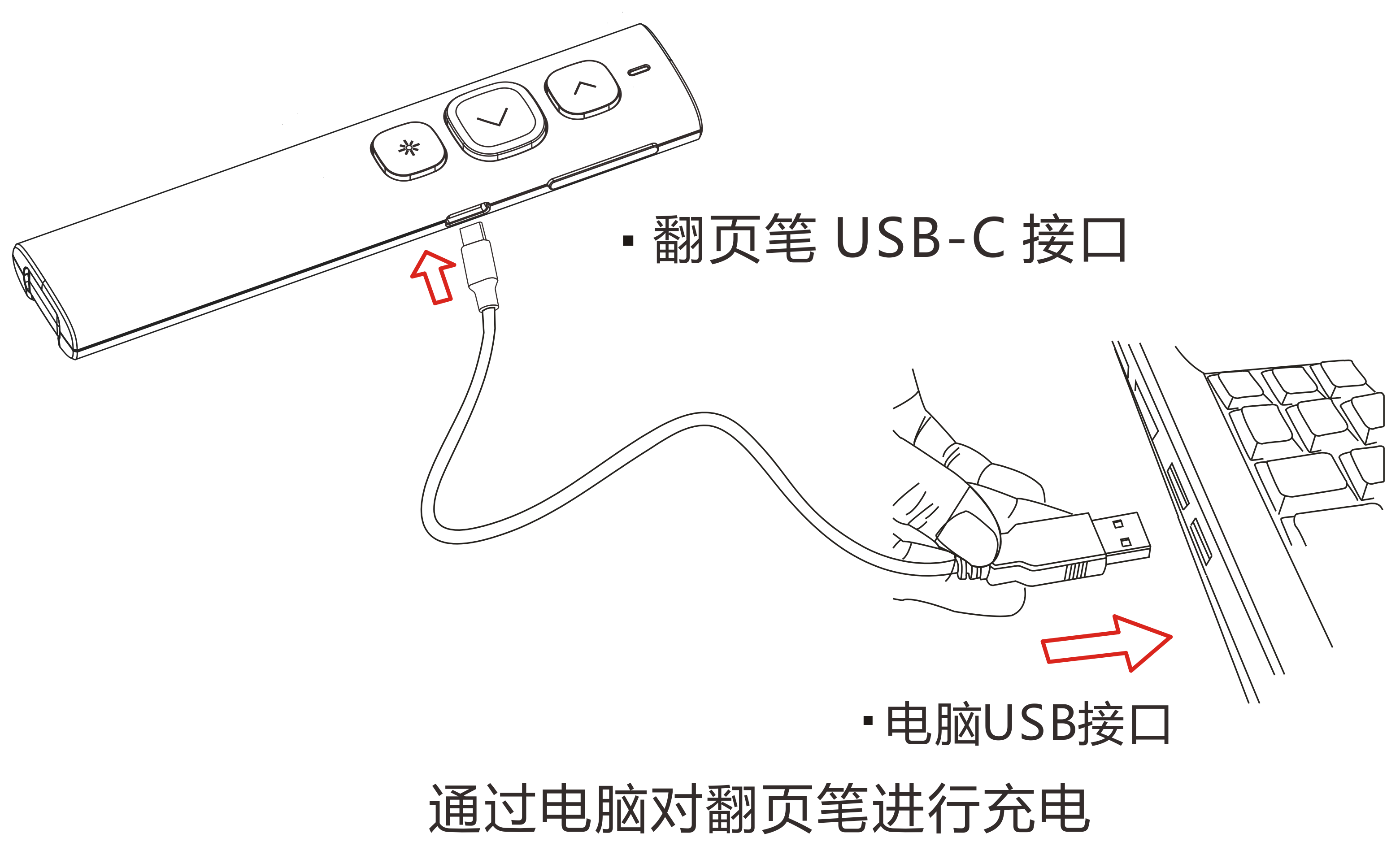 諾為 翻頁筆、擴音器專業(yè)品牌。